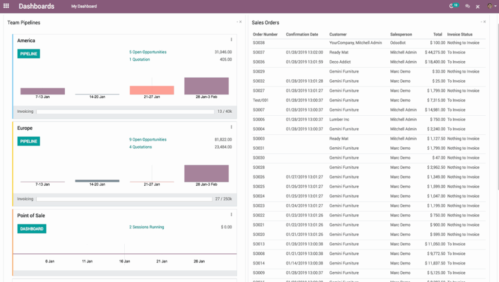 Empower online payment Odoo Accurate Invoices
