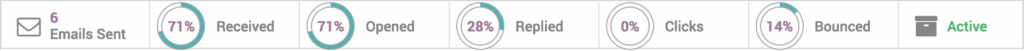 odoo email marketing Mass Mail Summary report