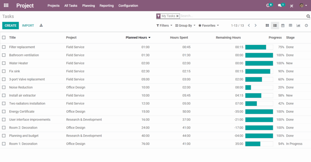 Odoo's ERP project management software