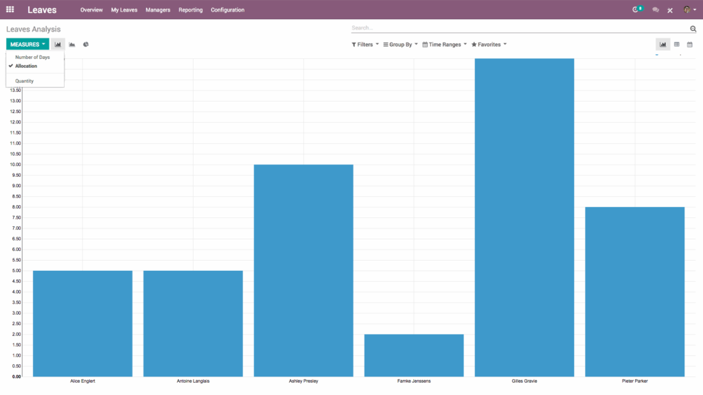 Odoo employee sick leave software