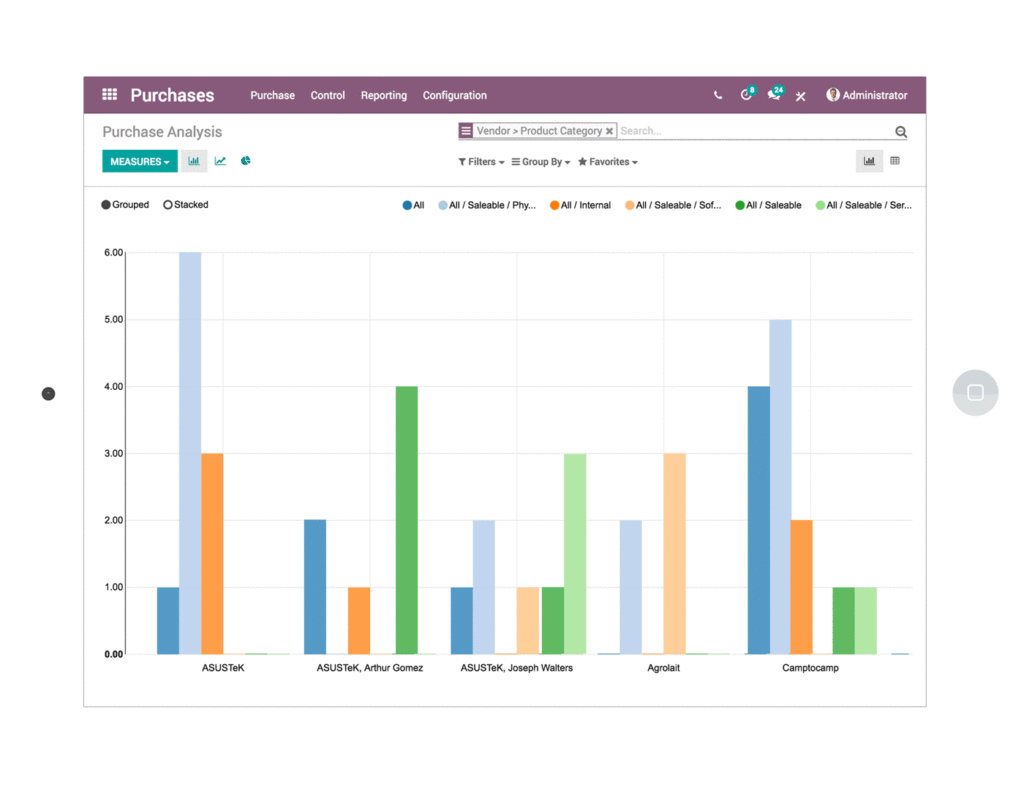 Odoo purchase order management software