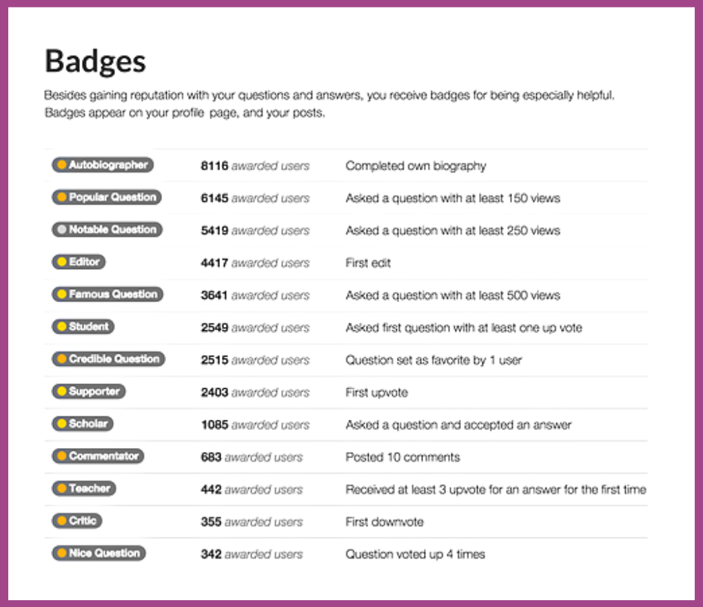 Odoo forum app to address customer needs