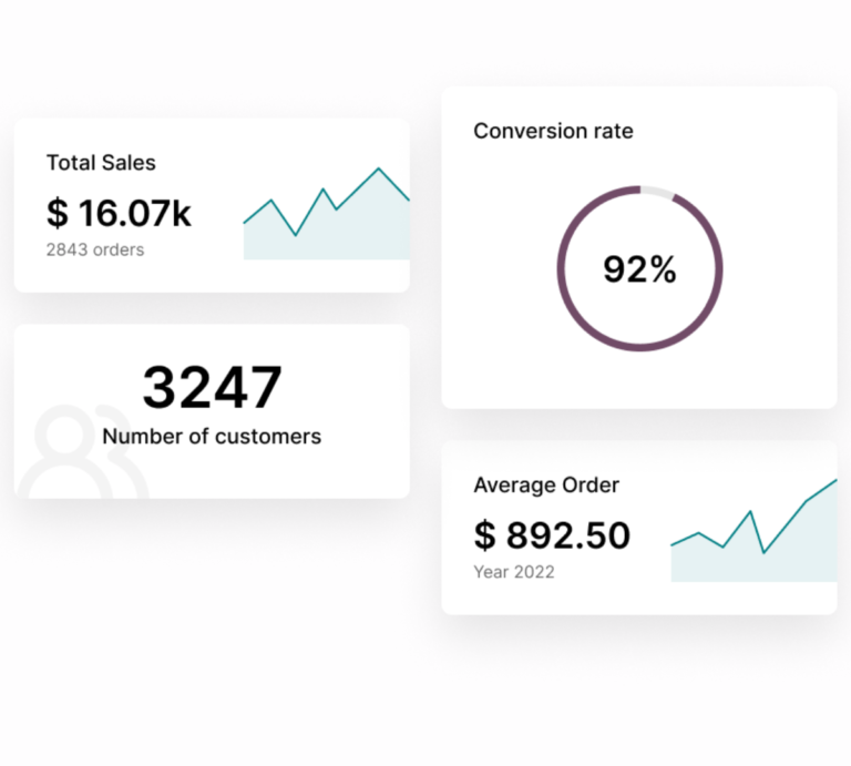 Odoo Ecommerce Automation Software