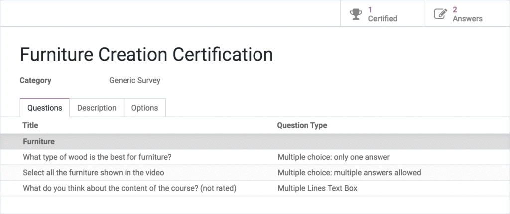 Global learning management system