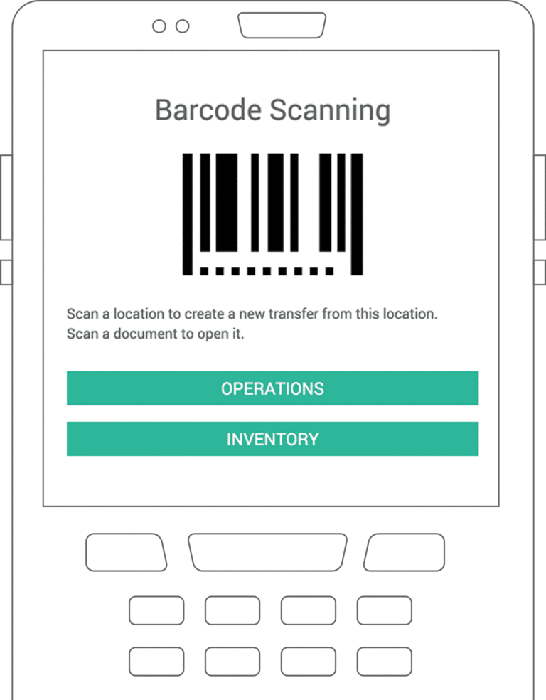 Odoo Manufacturing Process Management software