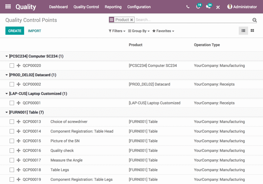Odoo Agile Quality Management Software